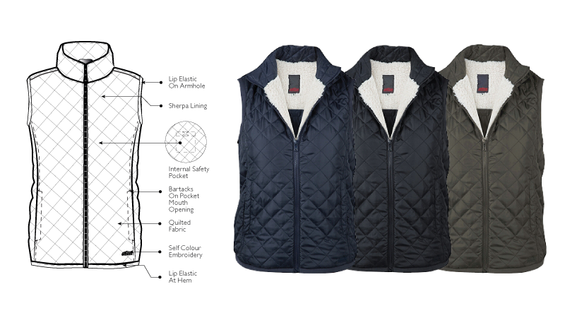 quilted sherpa vest